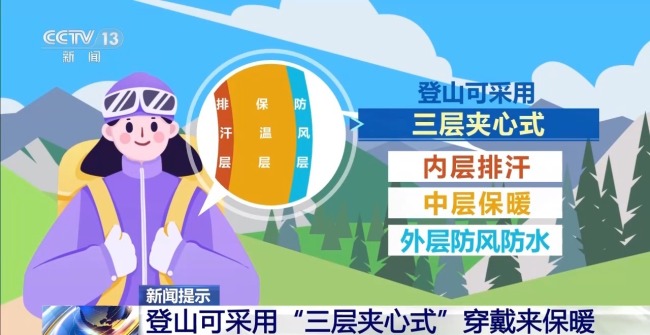 秋冬登山推荐“三层夹心式”穿戴 实用指南请收好
