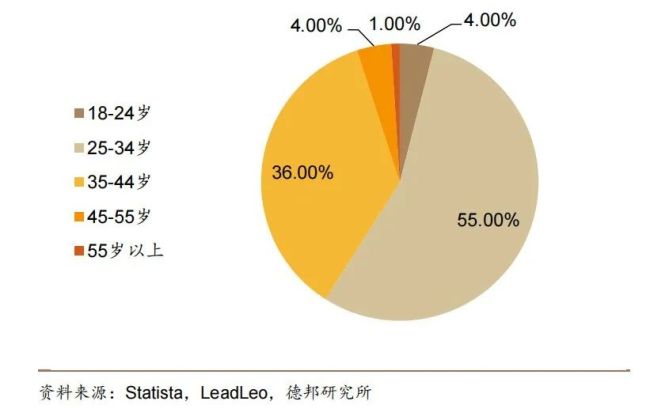 金价暴涨钻石沦为白菜价 黄金成避险顶流