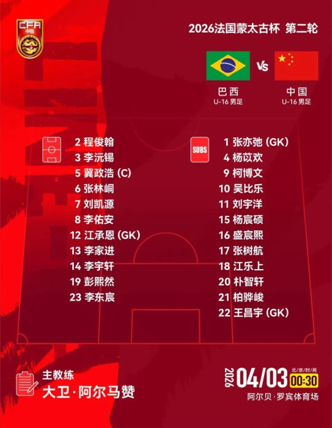 加油！U16国足0-1小负巴西，中国队中场吊射险些进神仙球 国少遗憾两连败