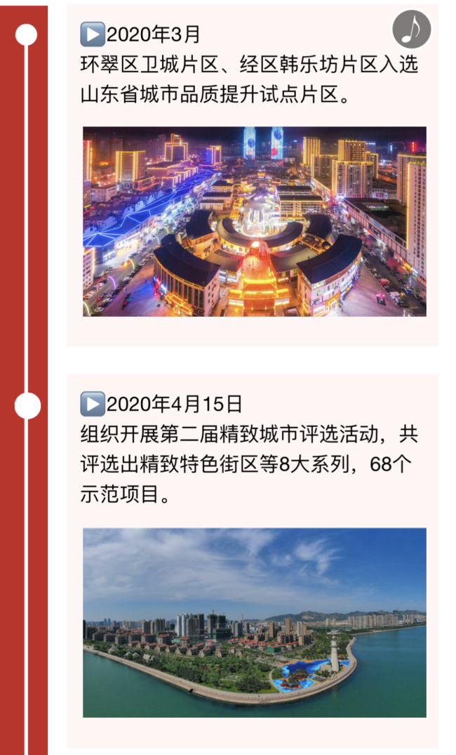 盘点威海市2020精致城市建设这一年：以实干定义“精致”，用奋斗追求幸福
