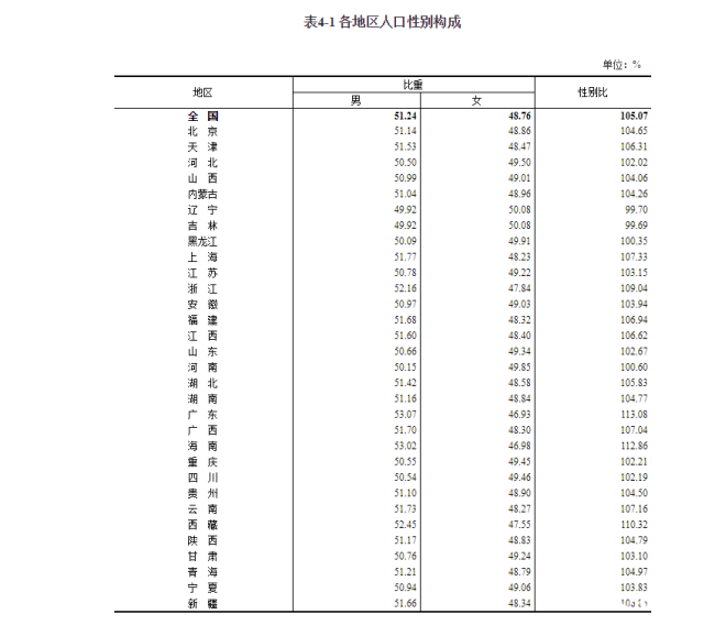 人口查询网_律师查询人口信息行为的定性与规制(2)