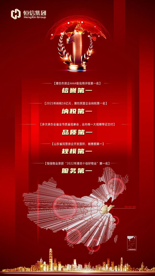 打造百年建筑,潍坊恒信集团立志成为“创国际标准”的行业标杆