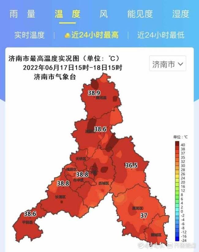近10年首个高温红色预警！济南未来五天大部分区县最高温40℃