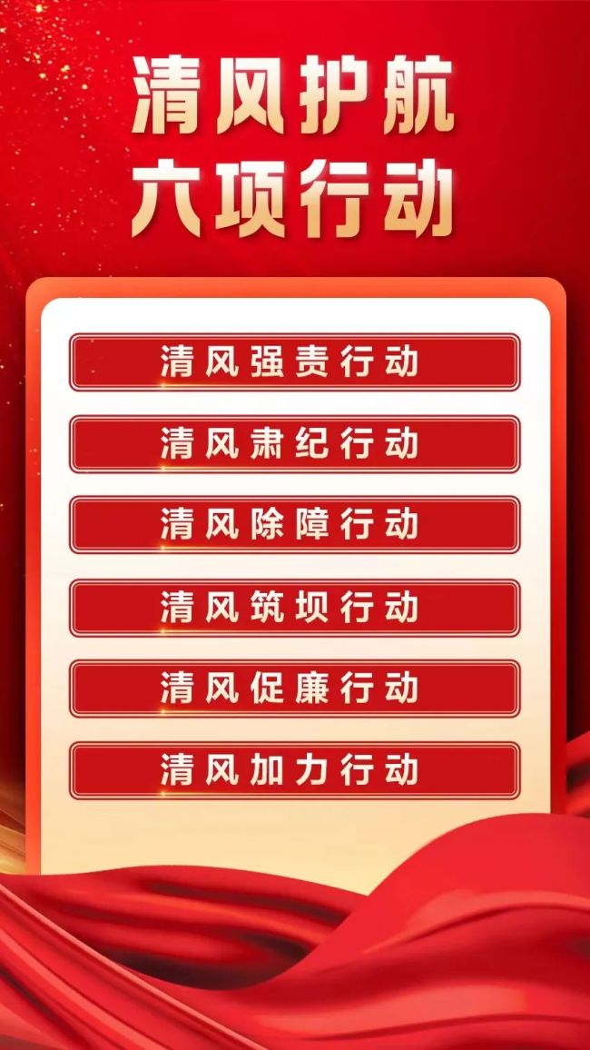 济南市纪委监委开展清风护航六项行动服务保障重点项目落地落实