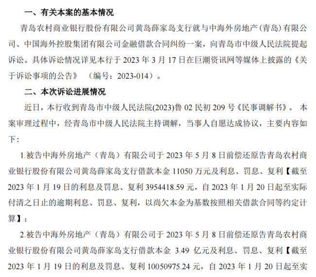 什么是商业贷款合同 143505ac-f3fb-42f0-b9cb-4ae2b6d62383.png