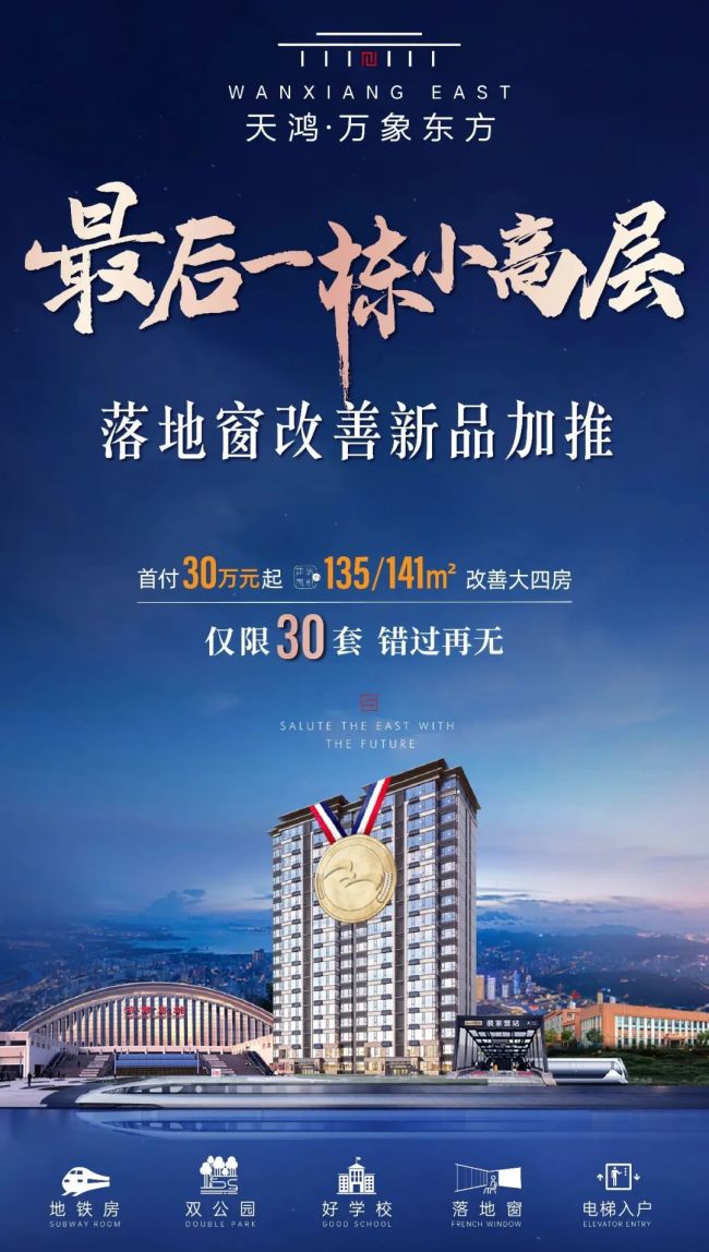 济南天鸿·万象东方19#楼火爆加推，首付30万起买落地窗四室大房子