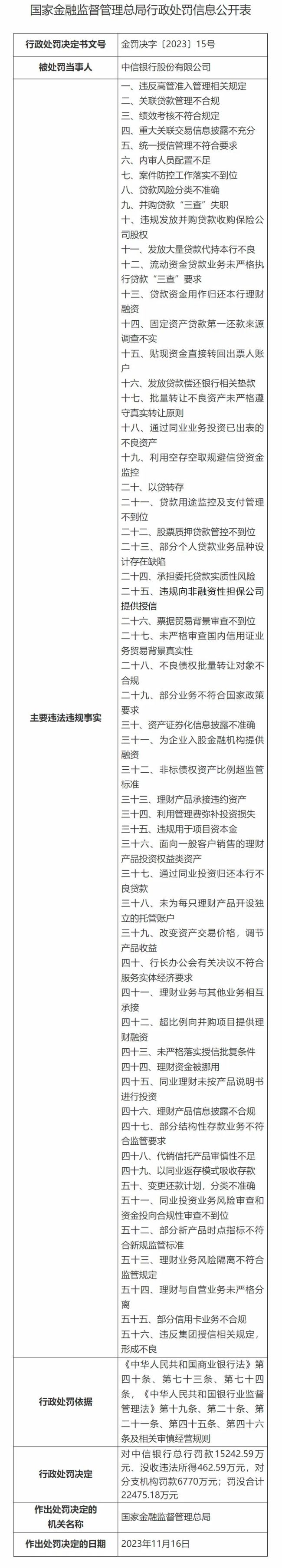 属实罕见！中信、中建、中农三家银行合计被罚近2.9亿元，有责任人被罚至终身禁业