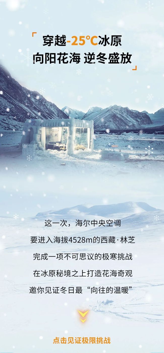 向阳花海 逆冬盛放——海尔中央空调在西藏·林芝-25℃冰原邀你见证冬日“最向往的温暖”