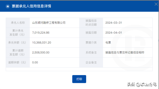 累计逾期发生额超两百万元！上海票交所披露商票逾期名单，山东顺河路桥工程有限公司在列