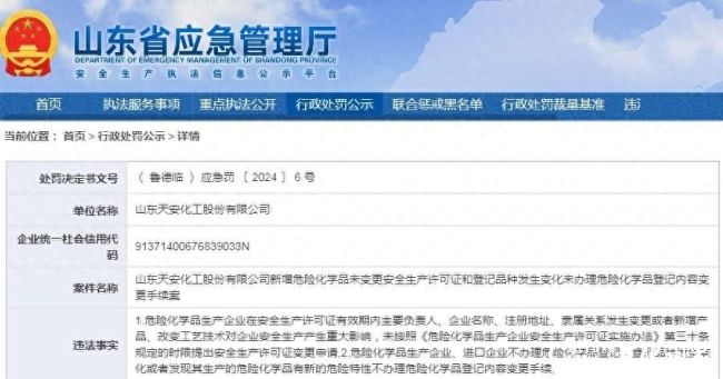 20240607085552492867.jpg 处罚.jpg