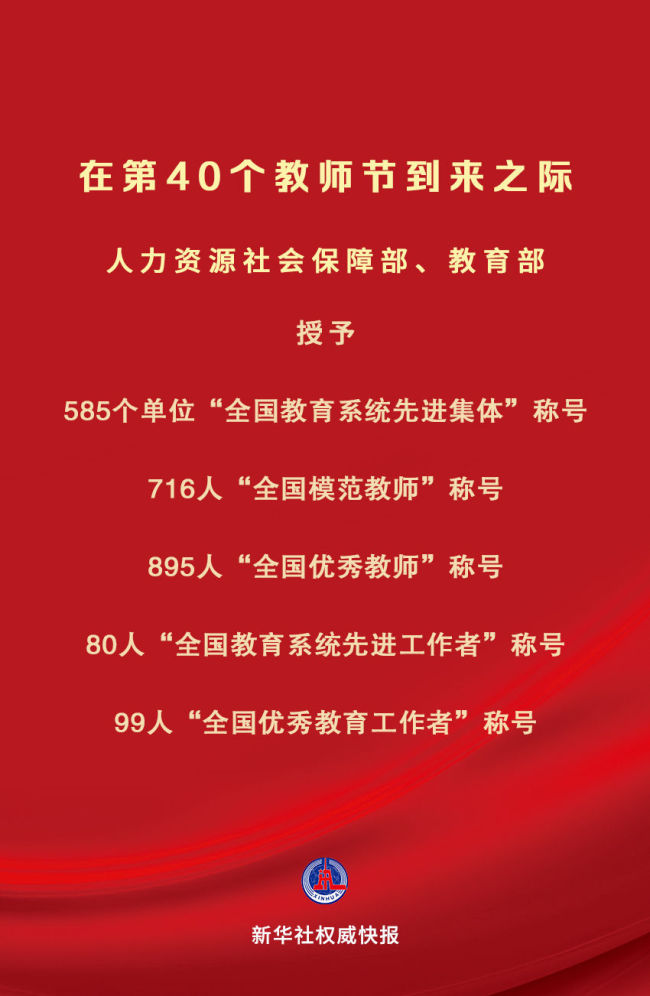 庆祝第40个教师节 全国585个单位、1790人受表彰