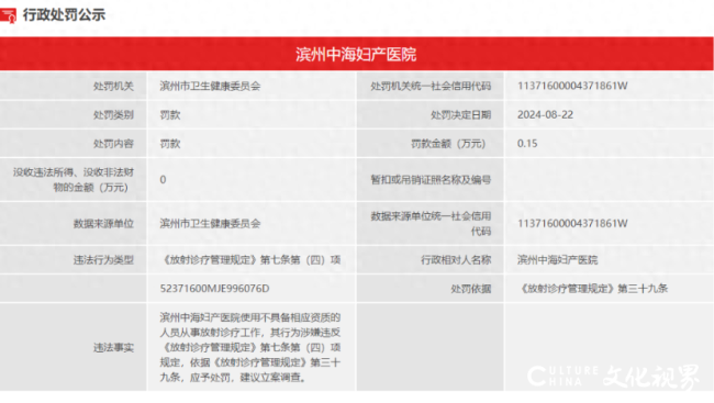 因使用不具备相应资质的人员从事放射诊疗工作，滨州中海妇产医院被罚