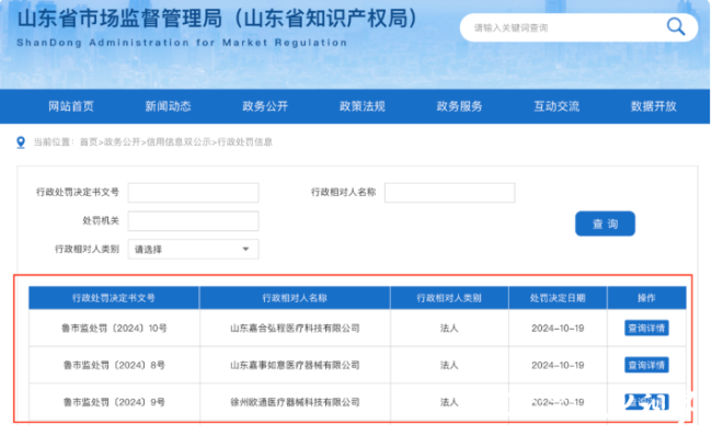 因商业贿赂，山东嘉事如意、徐州欧通和山东嘉合弘程3家医疗器械公司分别被罚60万元