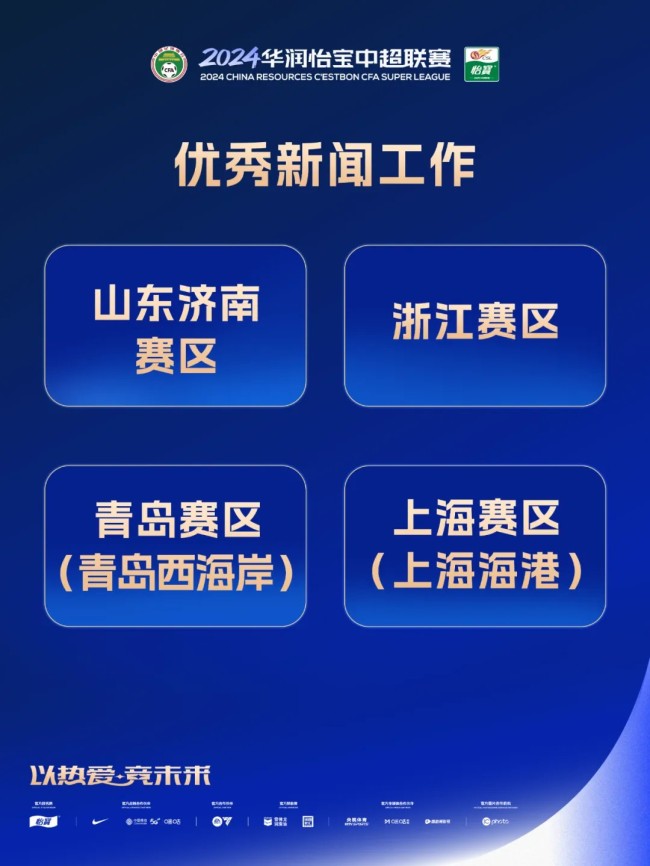 2024华润怡宝中超联赛颁奖典礼举行，青岛西海岸赛区获优秀新闻工作奖