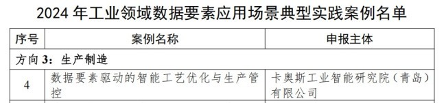 卡奥斯一项目入选工信部“2024年工业领域数据要素应用场景典型实践案例名单”