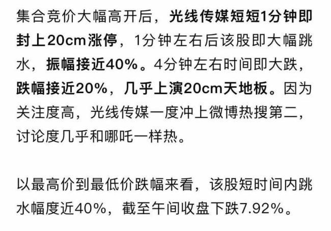 光线传媒昨出现罕见波动，5分钟巨震近40%，几乎上演20cm天地板