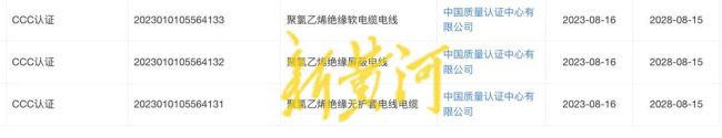 3·15在行动 | 央视点名的非标电缆涉事企业“金明阳电缆”，多个产品曾获3C认证