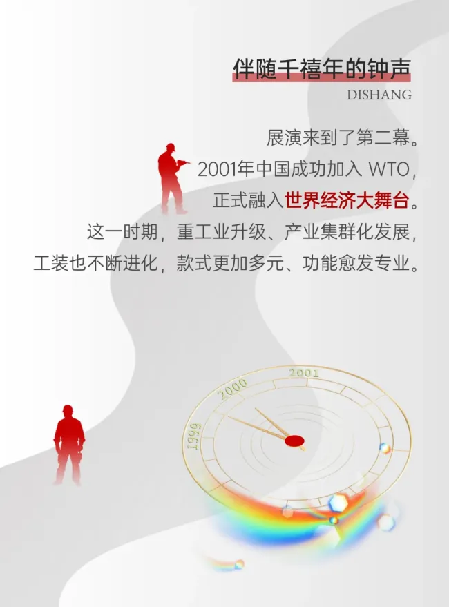 迪尚集团现代工装展演 | 从粗布工装到数字战袍：一部山东工装制造的奋进史
