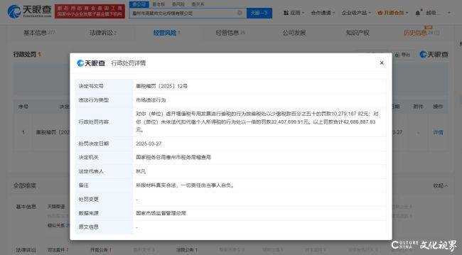 曝光！广东惠州高赋帅文化传媒有限公司为700余名主播偷逃税被罚4268万