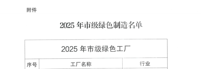 山东云门酒业入选潍坊市“2025年市级绿色工厂”榜单