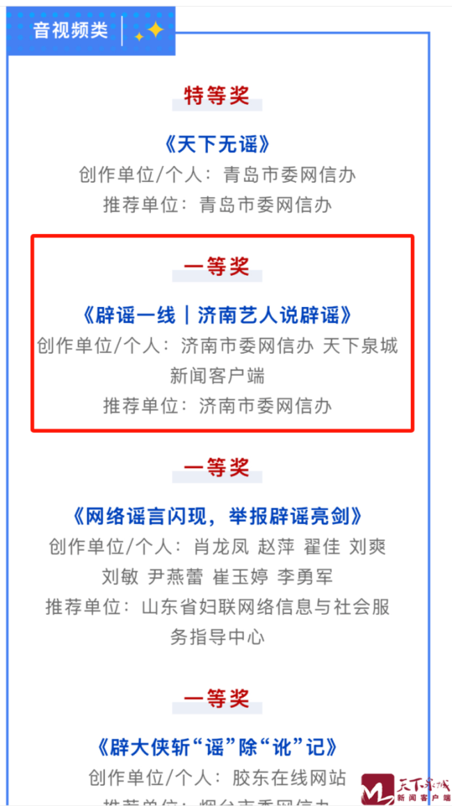 国家级、省级双项殊荣！济南辟谣作品获双平台五项大奖