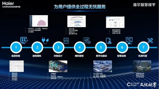 海尔12.jpg