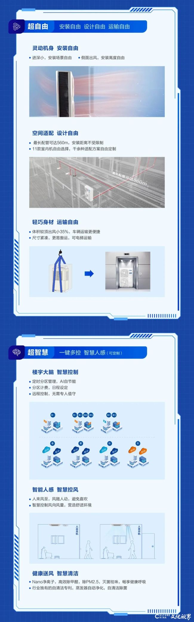海尔2.jpg