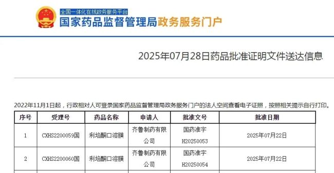 齐鲁制药第六款口溶膜上市，改良型新药利培酮口溶膜带来精神疾病治疗新选择