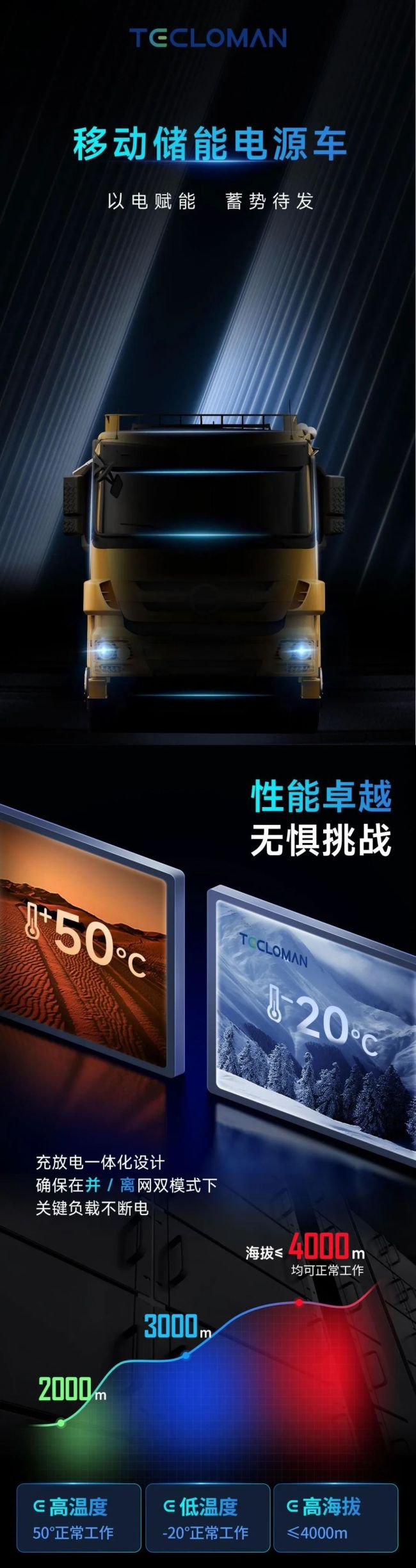 移动储能车-高寒.jpg