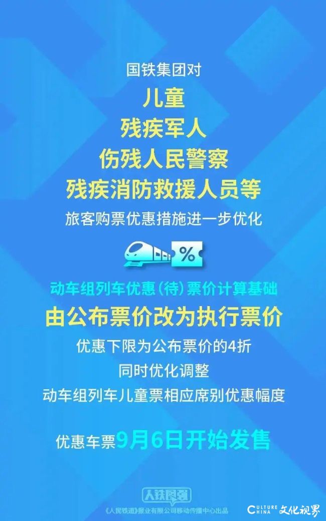 国铁优化儿童、伤残军警等旅客购票优惠措施！最低4折，明起开始发售