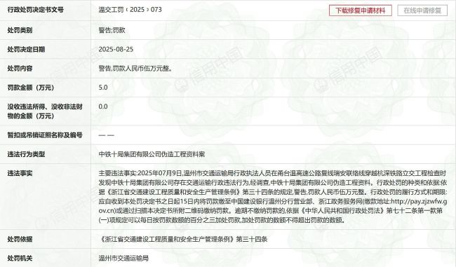 未按规定存储工资保证金、伪造工程资料，中铁十局连吃3张罚单