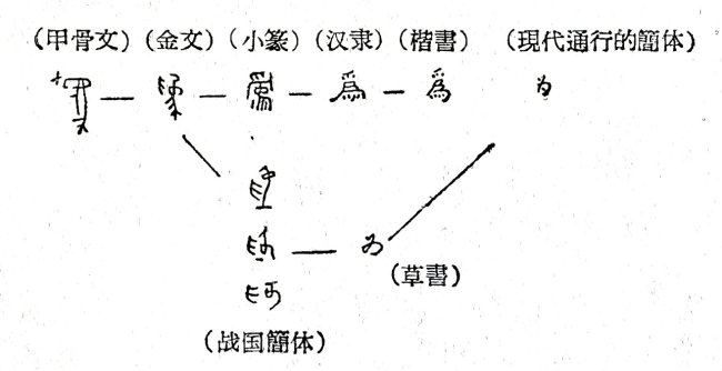刘绍刚 | 给蒋维崧先生交的一篇作业
