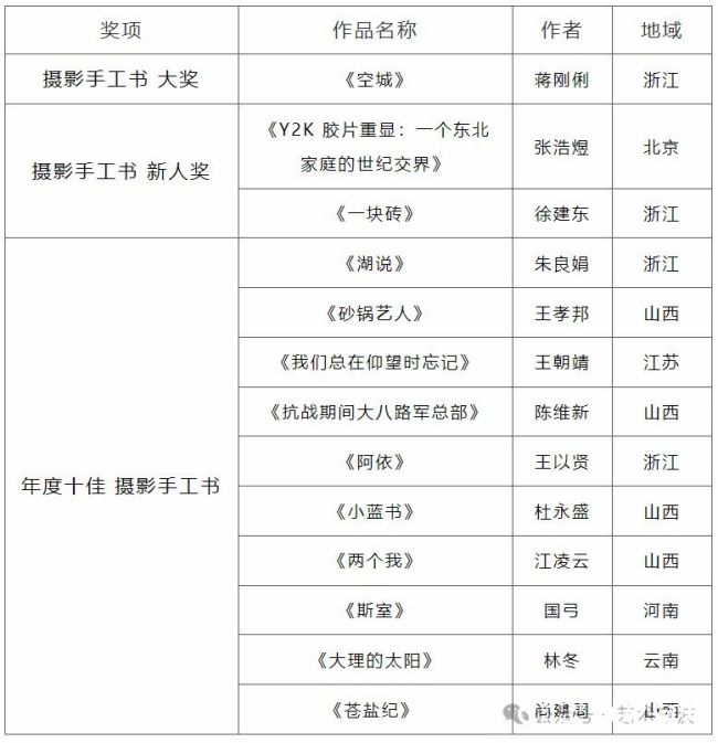 20251021135840930453.jpg 9.jpg