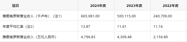 20251029173523915636.png image.png