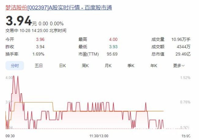 20251029102921314823.jpg 3.jpg