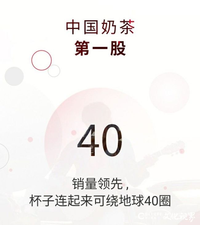 Q3净利暴跌603%,冲泡业务下滑26%,即饮增长难补缺口……香飘飘陷转型阵痛难再“飘”