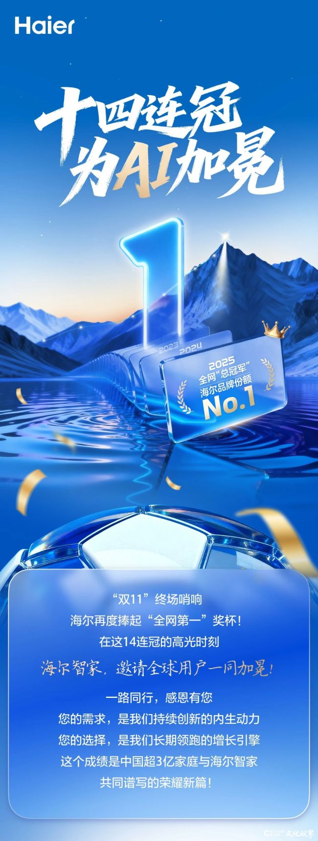 品类翘楚、渠道领衔、市场份额、品牌直播……这个双11海尔十四连冠!