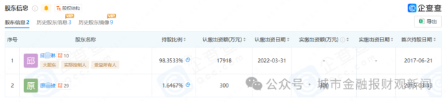 华海保险股权乱象丛生——两家股东拟清仓,三家状态异常,综合成本率飙升破108%
