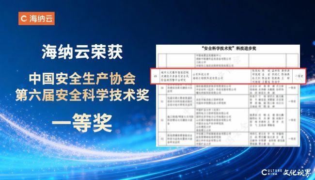 海纳云联合山东科技大学申报的项目荣获中安协“第六届安全科学技术奖”一等奖