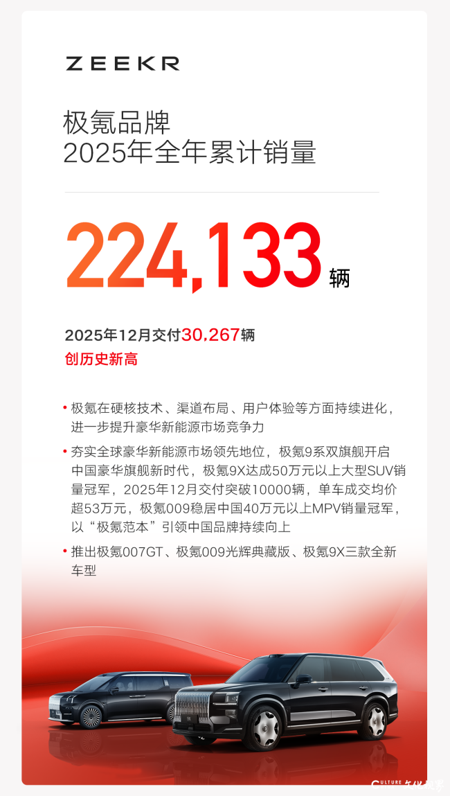 20260102110542999208.png a4b33c0cd48049a5865a0c99de78deb7.png