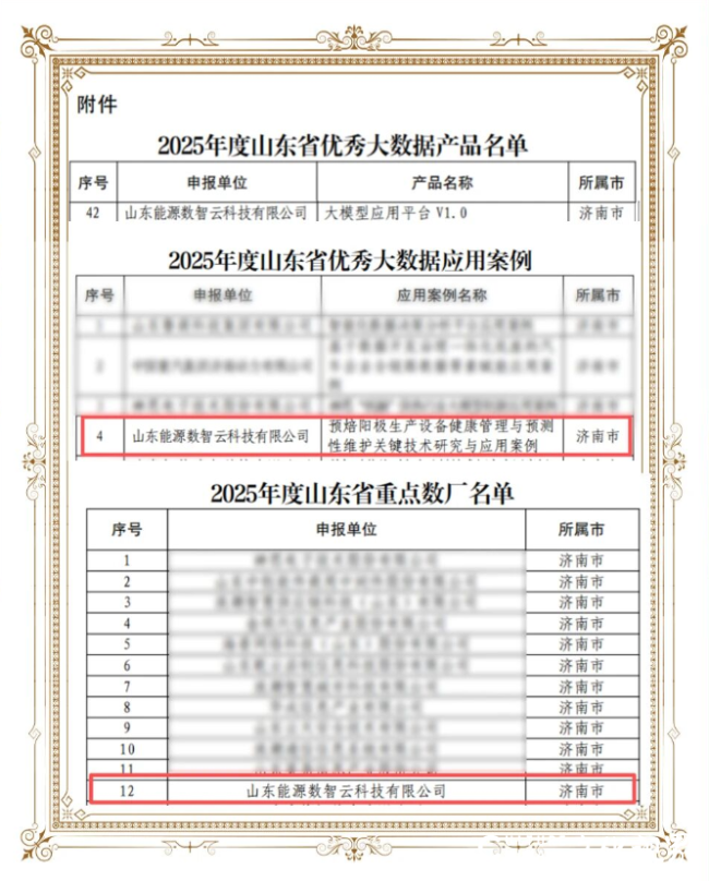 20260114100113675216.png d4768134806d04670faf86b4dfcf7ebe.png