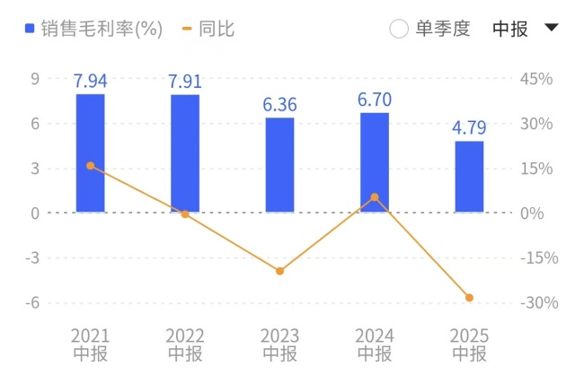 湖南黄金关联并购剑指独家采矿权，百吨储量能否缓解“资源焦虑”？