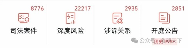 主业失血信用崩塌，8776起诉讼缠身的荣盛发展“以物易股”化债续命