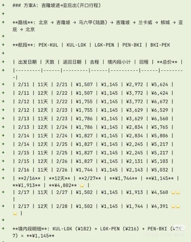 春节出游AI攻略能省2000多元机票钱？出行神算“真香”与失真并存