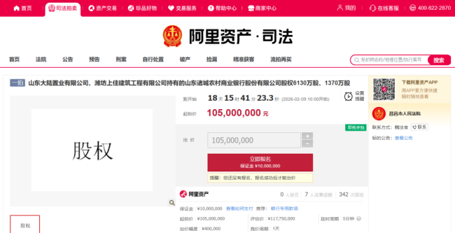 股权多次流拍的山东诸城农商行再遭流拍：股价已跌破0.7元，7家股东成失信被执行人