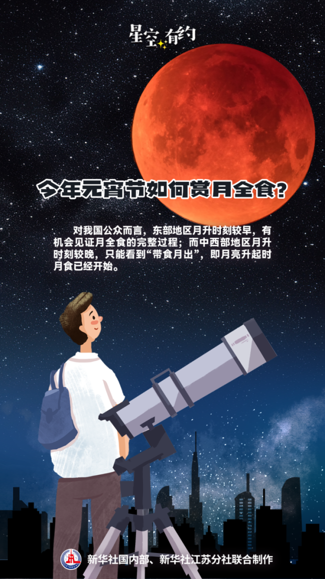 明晚，一起守住这份宇宙级别的浪漫——稀罕“红月”闹元宵