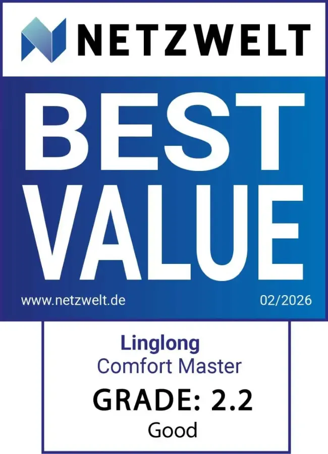 再获欧洲权威认可！玲珑Comfort Master闪耀Netzwelt 2026夏季轮胎测试