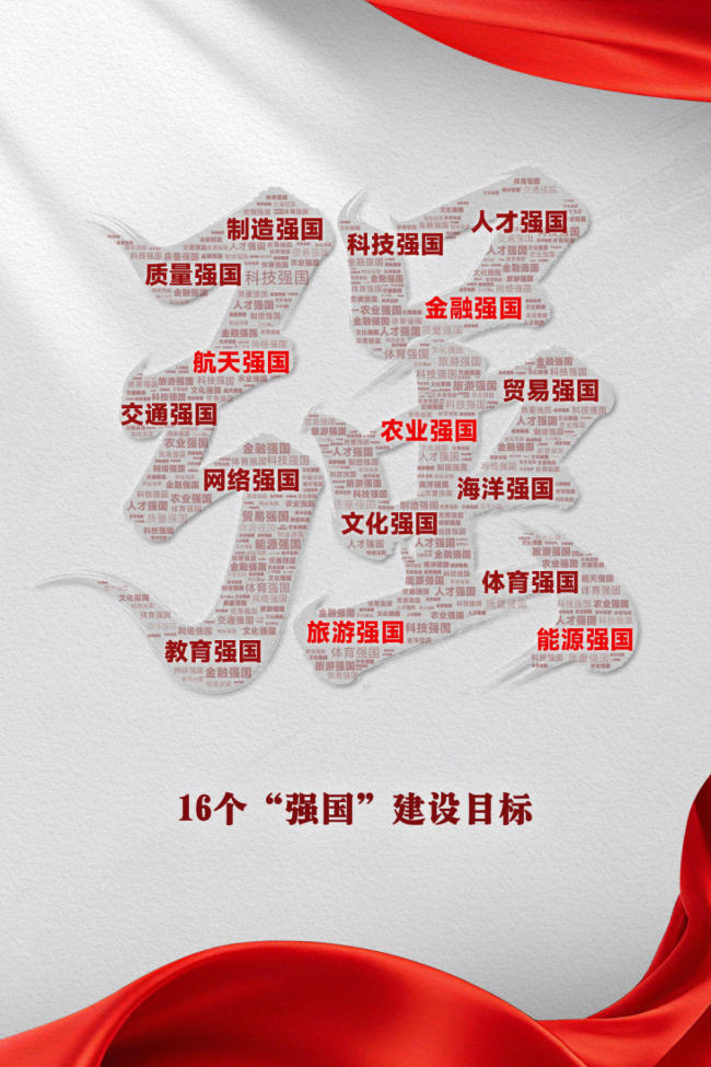 “十五五”16个强国建设目标重磅亮相,将勾勒怎样的发展新图景?
