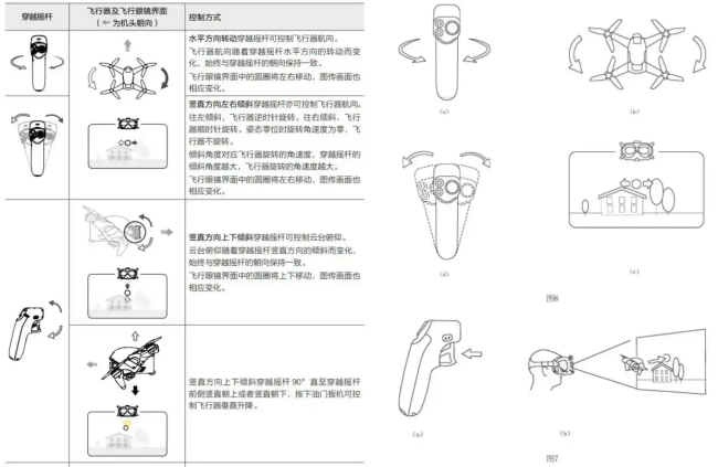 核心工程师流动背后的专利界定难题——大疆起诉影石创新始末