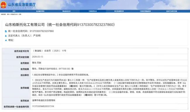 涉环保监测设备违规及安全生产违法,山东柏斯托化工不到一年接连被罚超70万元